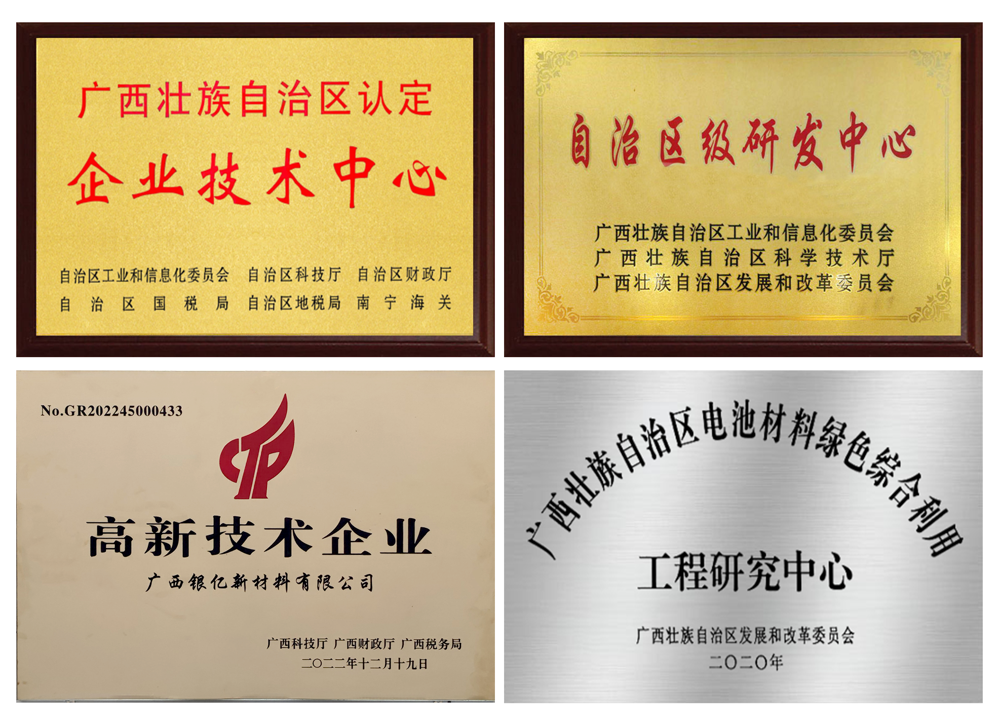 科研创新矩阵
